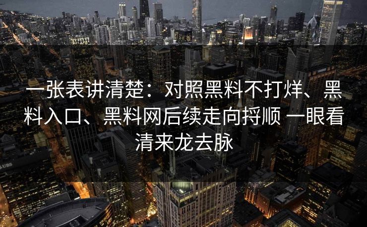一张表讲清楚：对照黑料不打烊、黑料入口、黑料网后续走向捋顺 一眼看清来龙去脉