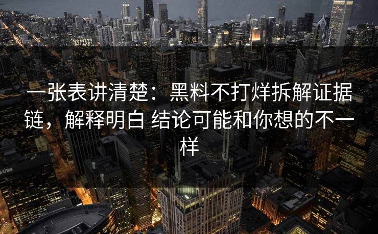 一张表讲清楚：黑料不打烊拆解证据链，解释明白 结论可能和你想的不一样